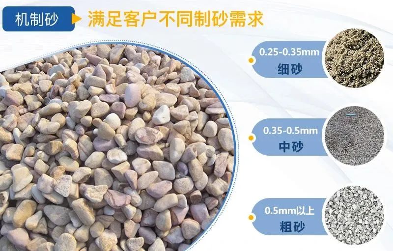重大項目陸續(xù)開工建設(shè)，砂石價格也將逐步回升